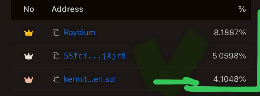 If someone laughs at you, laugh with them, because the strongest people are always the first to joke about themselves. <a href="/Cobratate/">Andrew Tate</a> 

ETkibggUmzFDDbj1aaZJJ1o6ftoiJ69BcWh6mpfjpump

lads in control on SOL #FTRISTAN 
<a href="/TateTheTalisman/">Tristan Tate</a> 🪖