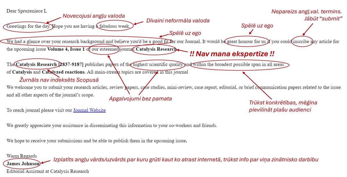 Paturpinot par plēsonību zinātnē, arī ielūgumi publicēties var nākt no plēsoņžunāliem, kas sola ātru procesu, pelna uz atvērtās pieejas publicēšanas maksām, un laiž cauri sliktas kvalitātes rakstus bez kārtīga recenzijas procesa.

Šādi izskatās epasts no plēsoņžurnāla: