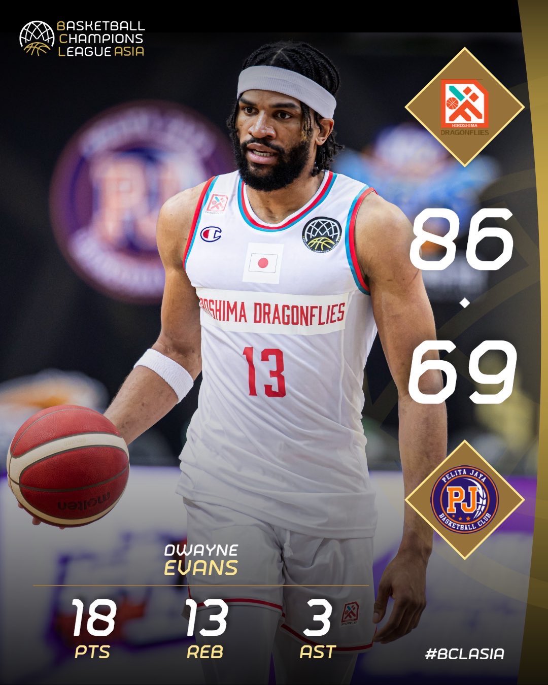 た*ー様 広島ドラゴンフライズ　実使用　支給　ユニフォーム　バスケット　　チャン Bリーグ王者の広島が6月ドバイ開催のBCLアジアに参戦決定…FIBA