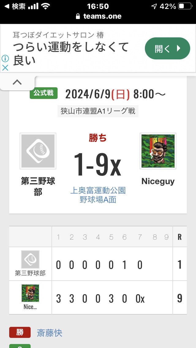 niceguy47511621's tweet photo. 試合報告

狭山市A1リーグ戦

1ー9 7回ゴールド勝ち

初回から打線が噛み合い快勝！

第三野球部様対戦ありがとうございました😊 https://t.co/s6JhFxWKlw