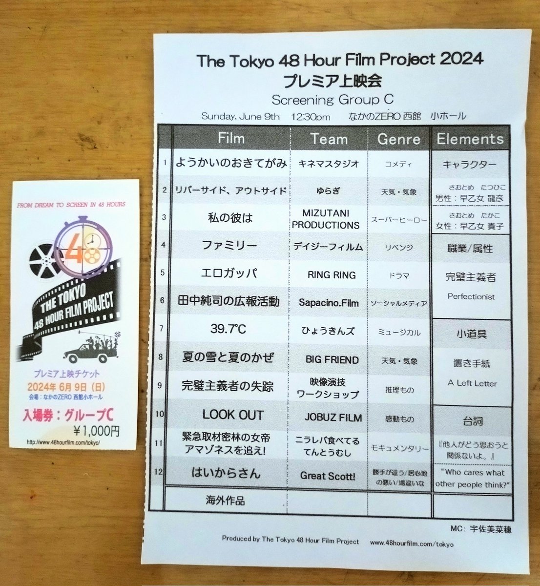u8_mh's tweet photo. 本日、小原ゆかさんが初主演された短編映画「リバーサイド、アウトサイド」を観てきました!
全ての作品に決められたテーマや要素等を使い制作さているのですがとても不思議で面白い作品でした✨
1000円で海外作品含め15作品を一気見できる貴重な経験でした☺️
#Tokyo48HourFilmProject
#48時間映画祭 https://t.co/CZ07ayAGq4