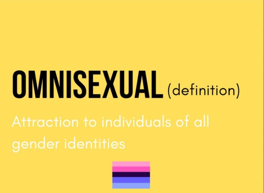 Amyleeogilvie's tweet photo. Omnisexual is a term used to describe someone who is attracted to people of all genders and orientations. Here's a caption for you: "Exploring love without boundaries. #Omnisexual #LoveIsLove #pride #fyp #x #June #photo #definiton https://t.co/iUbvYRsSBH