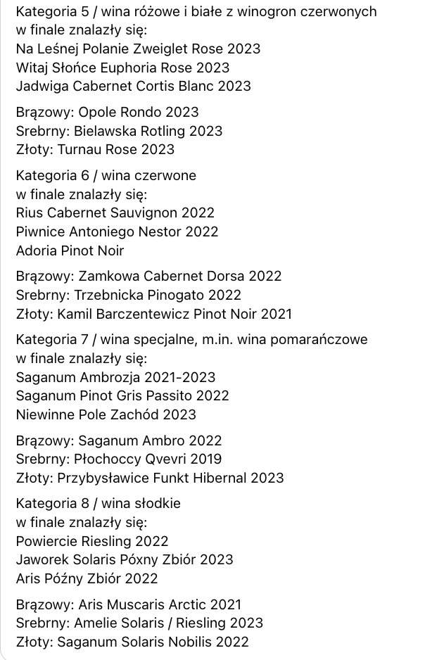 W ten weekend miałem przyjemność przewodniczyć komisji oceniającej białe wina wytrawne konkursu Polskie Korki w poznańskim SPOT. Jego wyniki są najlepszą ściągawką, jeśli chodzi o to, co polskiego warto pić w tym sezonie. To były fantastyczne dwa dni w Poznaniu!