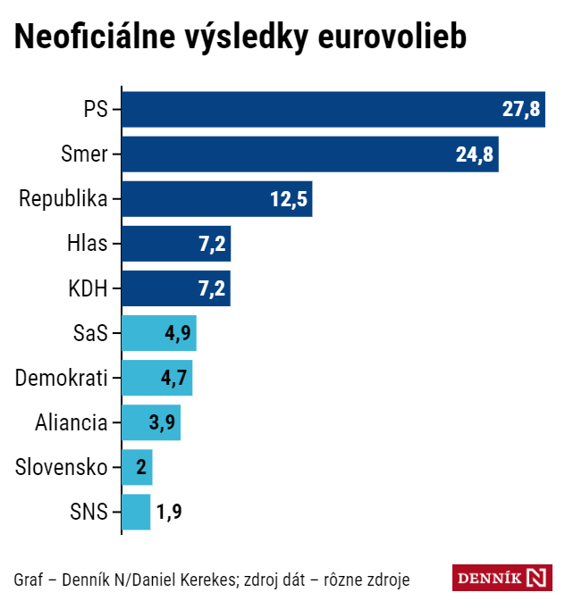 Poslední skaut™ tweet media