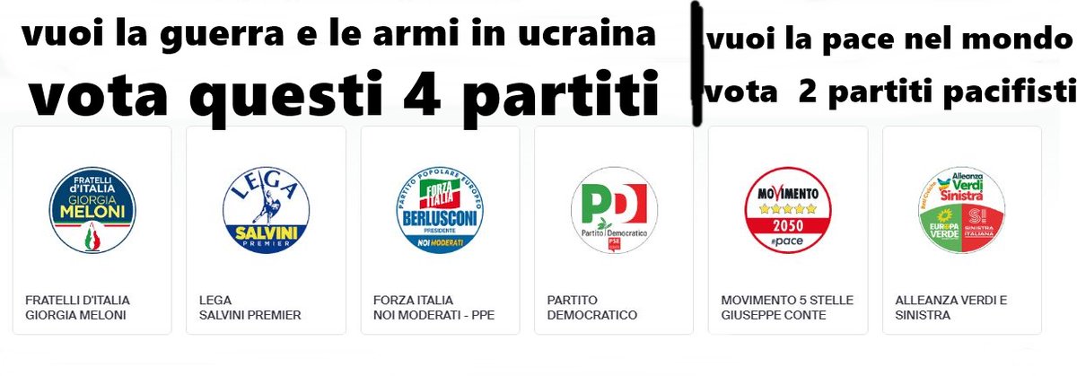 MOVIMENTO  5 STELLE. Cinque pagine di pace, che sta anche nel simbolo. «Non è con  la guerra che si ottiene la pace, come sancisce la nostra Costituzione  all’articolo 11». E allora «basta all’invio di nuove armi in Ucraina» e  «Conferenza di pace Onu». E Gaza? «Cessate il fuoco»