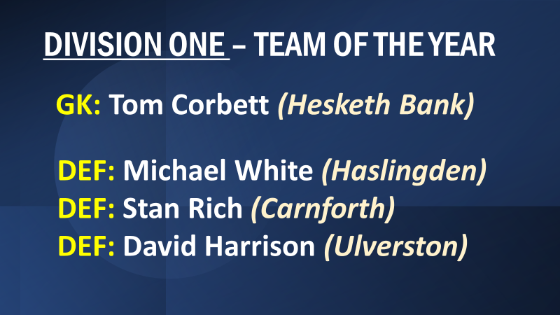 westlancsleague's tweet photo. 🏅DIVISION ONE🏅
@HBAFC @HassyMarysFC @CarnforthRanger @UlvRangers2017 @Eagley_Football @AskamUnitedFC @MillomAFC @KendalCounty https://t.co/a1b6NTVKje