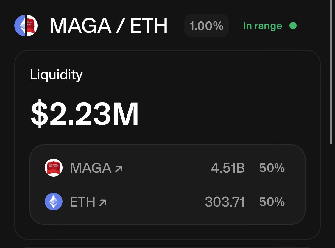 I added $2.2 Million USD extra in liquidity for $MAGA last night, ready for whales to play big money. 

A vote for Trump is a vote for crypto 

MAGA! 🌙