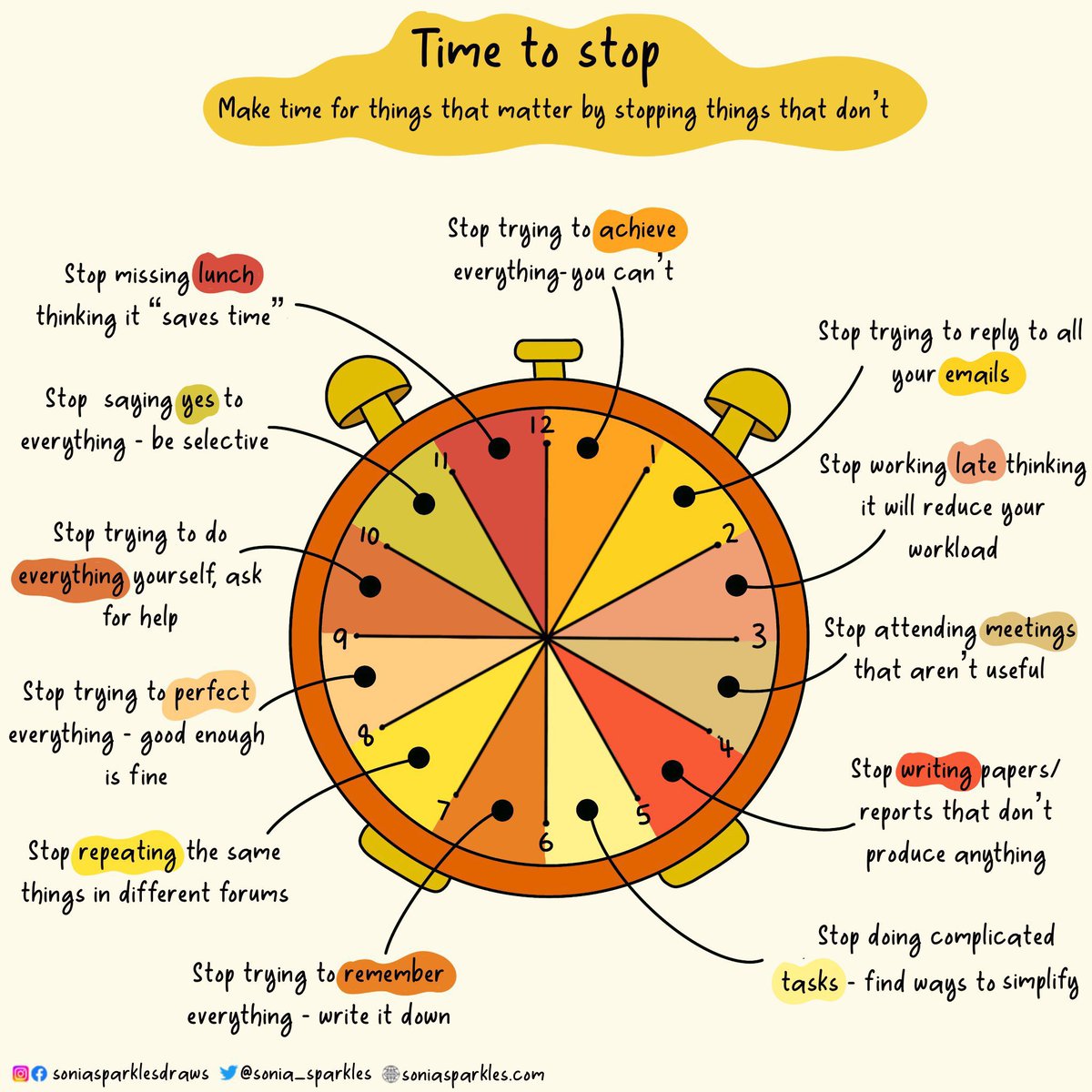 GreatwoodCPS's tweet photo. It is Safety Sunday and we are sharing some brilliant reminders from @Sonia_Sparkles
‘We are all busy
Time is flying by
We have no time to do things’
Here are some brilliant Top Tips that we can all take advice from. Do something for you today. #timetostop #safetysunday https://t.co/mBHOtMJn1C