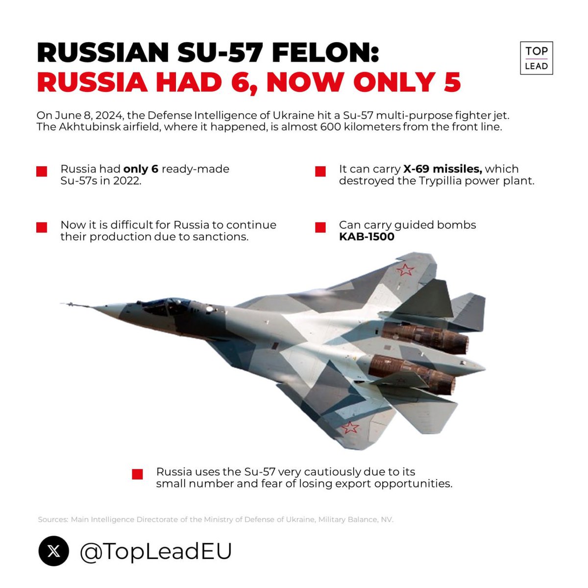 UNITED24 Media tweet media