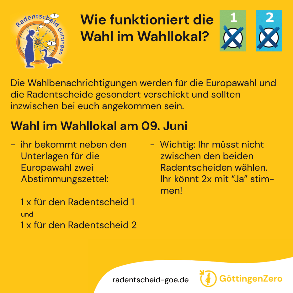 GoettingenZero's tweet photo. Nicht vergessen: Heute wählen gehen!
Uns ist zu Ohren gekommen, dass teilweise keine Wahlbenachrichtigungen versandt wurden. Fakt ist: Ihr könnt auch ohne wählen, denkt dabei einfach an euren Ausweis! Gewählt werden kann ab 16 Jahren.
#Radentscheid #Europawahl #Europawahl2024 https://t.co/ZL3i5YfK4w