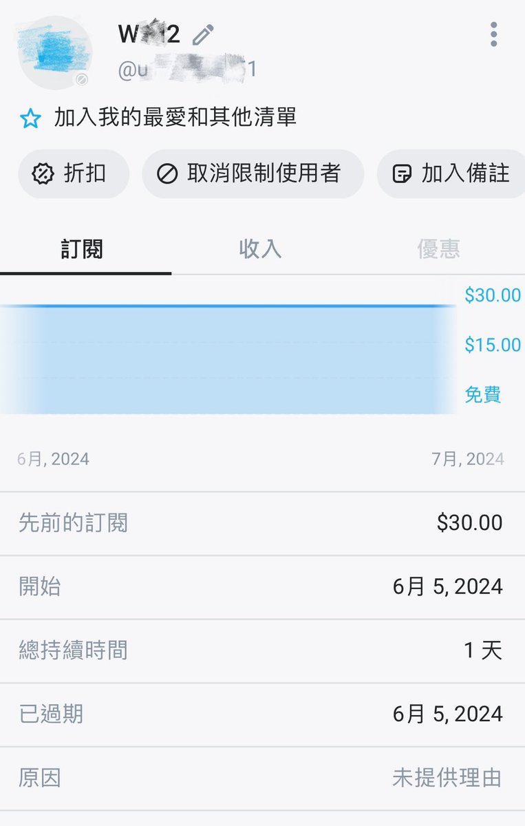 最近6月開始的時候，在OF上遇到三個付完錢之後用其他不法方法拿到我的東西又退錢
請其他妹子也小心！因為會白嫖我可能也會白嫖其他妹子
我已經向OF舉報+封鎖了。
我也想跟真的支持我的人說聲謝謝
謝謝你們是真心在支持我💖
現在會改變一些方案
因為覺得信任被丟到地上踐踏
勸那些人還是誠實一點吧🥺👍 https://t.co/N6tTCS4JGe