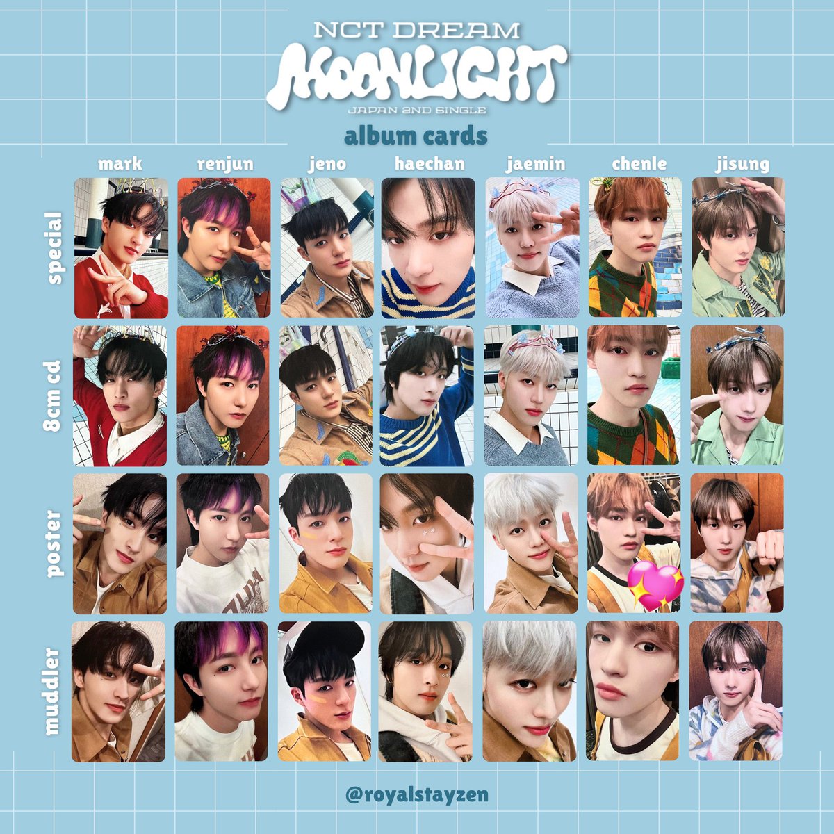 yeppi2dle's tweet photo. NCT DREAM DREAM ()SCAPE MOONLIGHT

譲:画像1枚目 ロンジュン ヘチャン ジェミン チソン

求:画像2.3.4枚目 全 チョンロ

moonlight poster ver / タワレコラキドロ
()scape icantfeelanything ver ラントレ MD
()scape ()scape ver ラントレ MD
ランダムアクリルキーリング

まとめての交換大歓迎🐬 https://t.co/01Ll0DnnF0