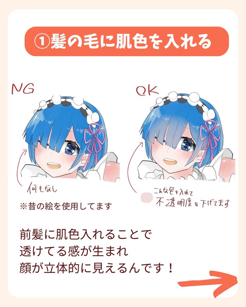 のっぺりしたキャラ絵が
立体的になるテク3選 