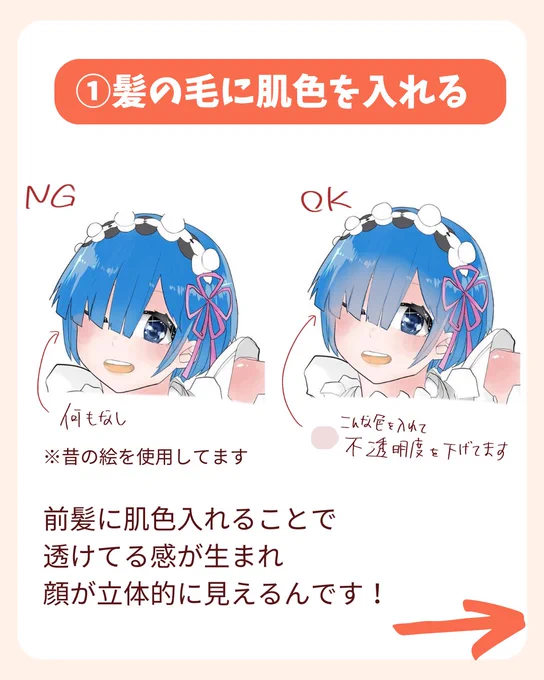 のっぺりしたキャラ絵が
立体的になるテク3選 