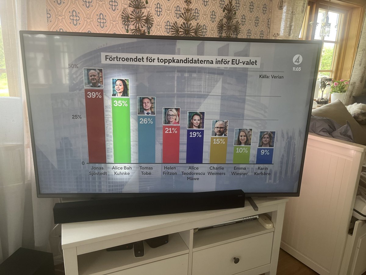 Lars Beckman tweet media