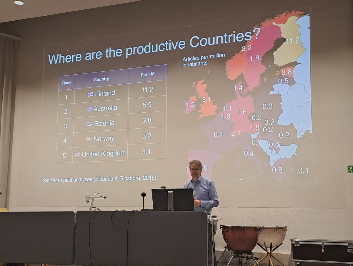 Music, Mind, Body and Brain (@coe_mmbb) on Twitter photo <a href="/tuomas_ee/">Tuomas Eerola</a> at #Sysmus24 has identified the countries with highest publication output per capita in #musicscience. We like the list! 🇫🇮 <a href="/tuomas_ee/">Tuomas Eerola</a> at #Sysmus24 has identified the countries with highest publication output per capita in #musicscience. We like the list! 🇫🇮