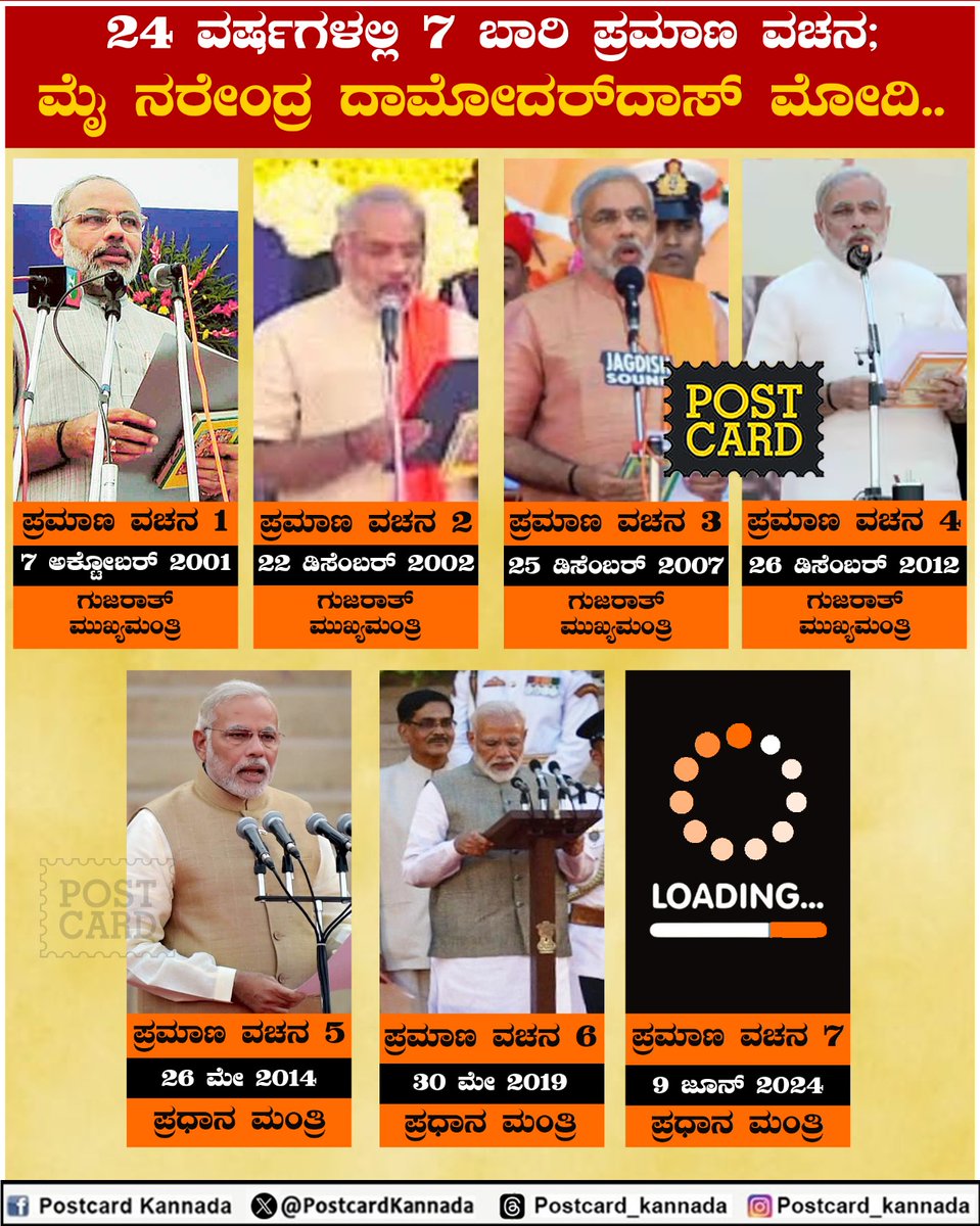 PostcardKannada's tweet photo. #modi
#postcardkannada
#onceagainmodi
#powerofmodi https://t.co/WkEtpotTc9