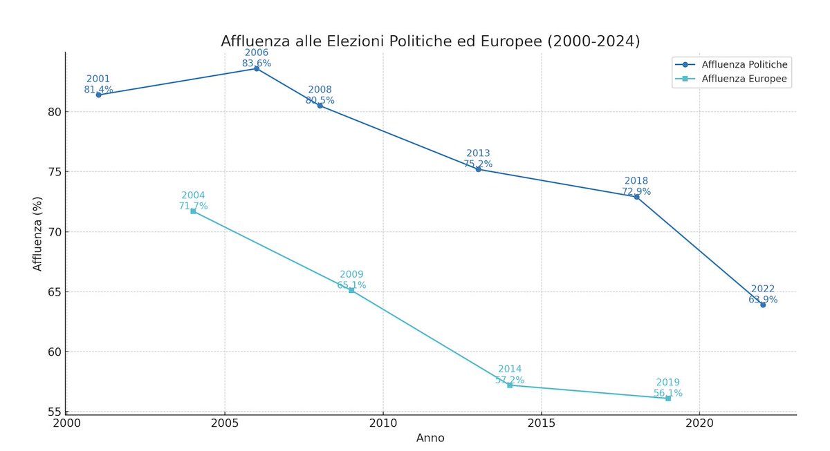 claudiovelardi tweet media