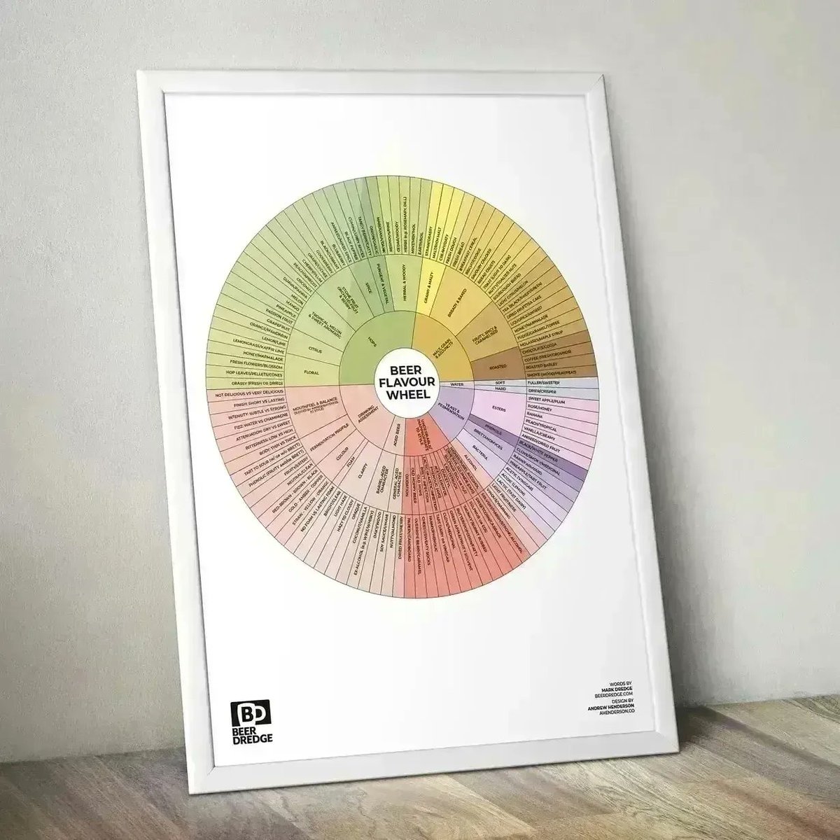 Looking for a beery gift for Father's Day? (Or just a gift for any day!) How about some Beer Flavour Wheels, a lovely thick notebook, or some beer books?! beerdredge.com