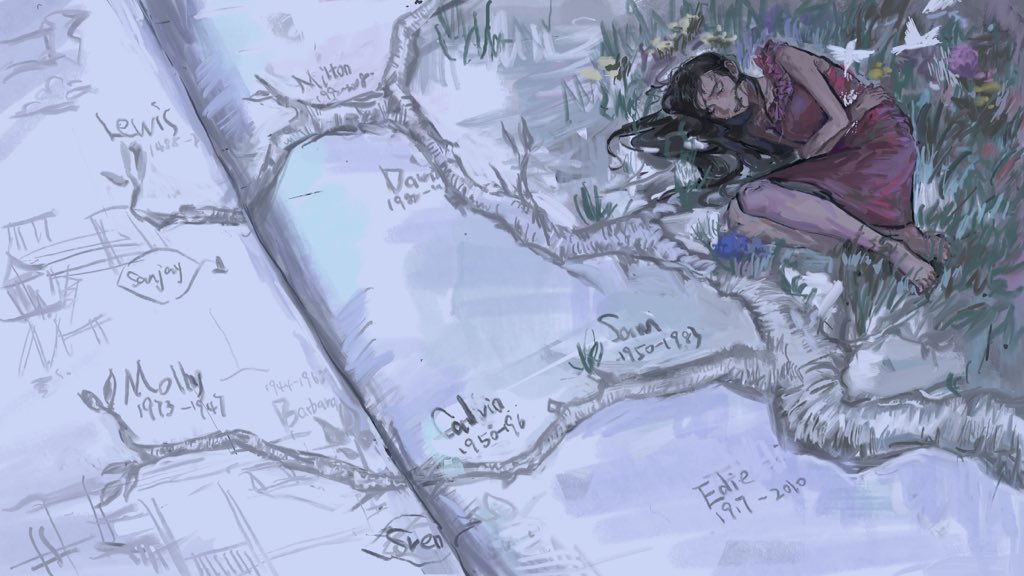 X_Vvisr's tweet photo. #WhatRemainsOfEdithFinch https://t.co/gexKto7778