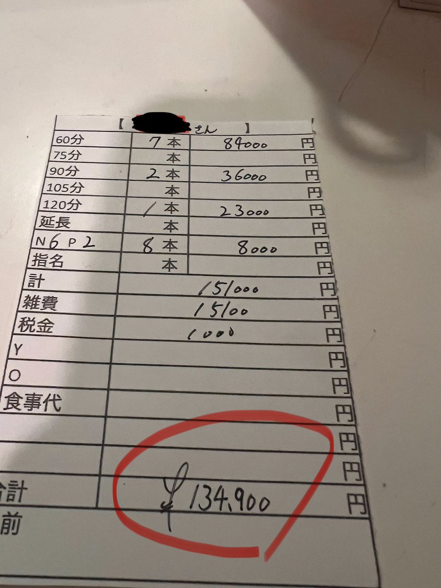 三さん 【直近依頼可能】 tweet media