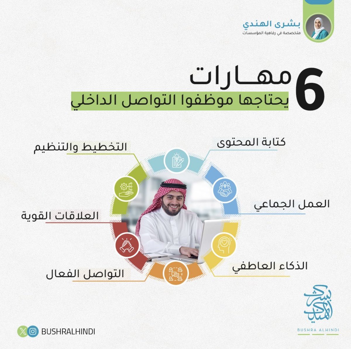 bushralhindi's tweet photo. تعرف على أهم المهارات التي يحتاجها موظفو التواصل الداخلي 

@_Career_ @hr1037422 https://t.co/6ctCnt3mio