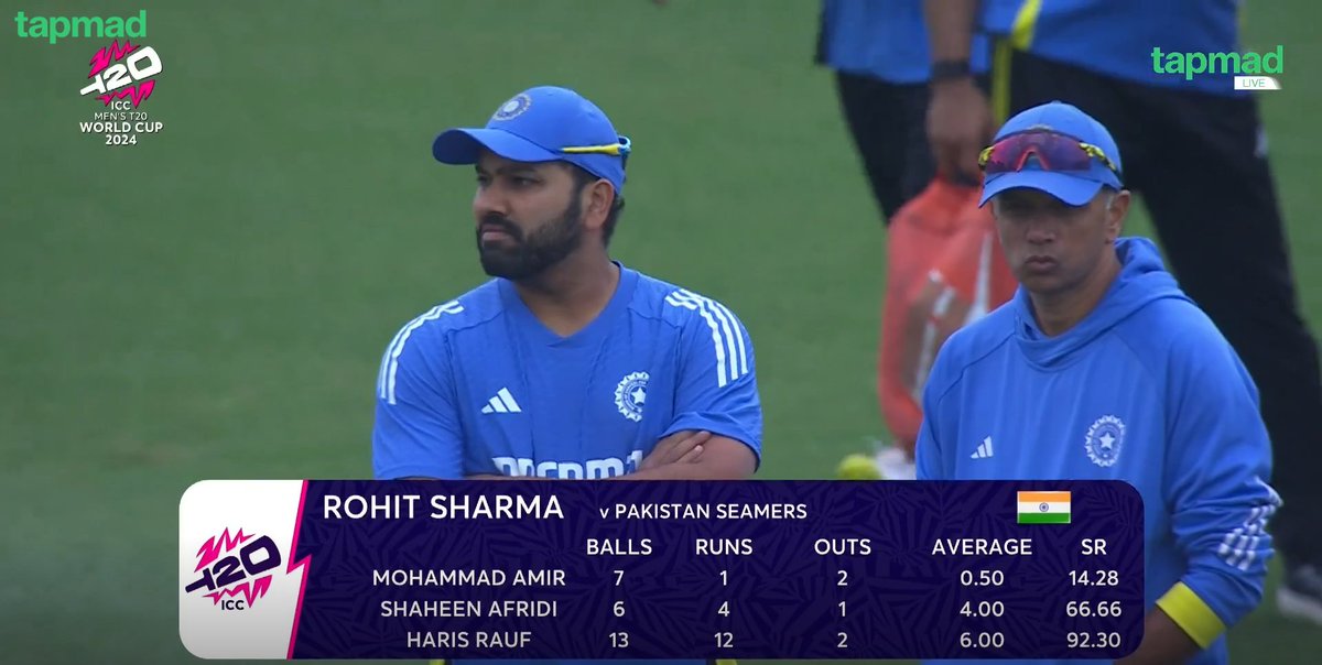 Rohit Sharma Against Pakistani Pacers 🙄

#PAKvsIND #PAKvIND #INDvsPAK #INDvPAK #TeamIndia #PakistanZindabad #T20WorldCup