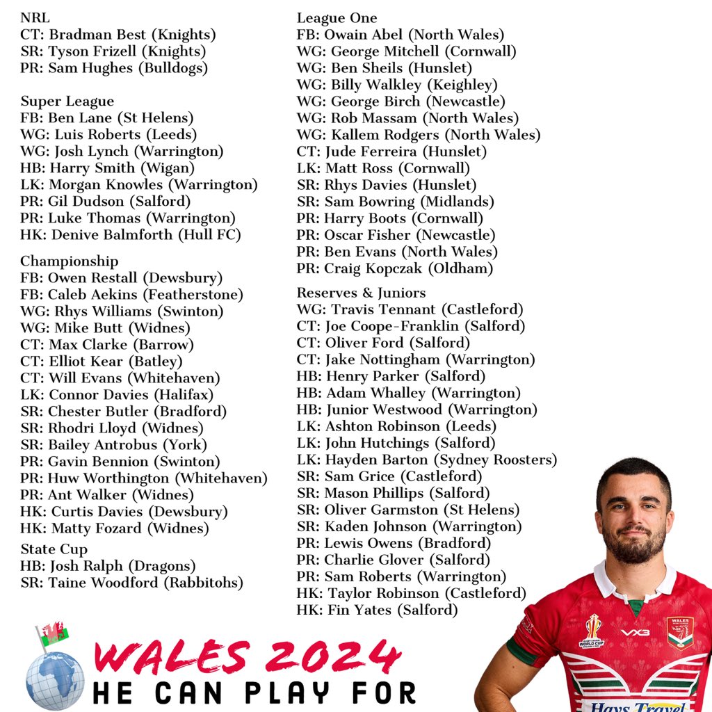 He Can Play For - International RL Eligibility tweet media