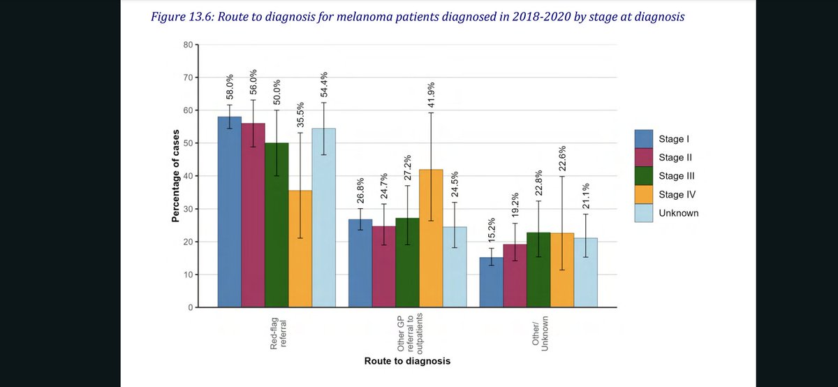 Conor Bradley tweet media