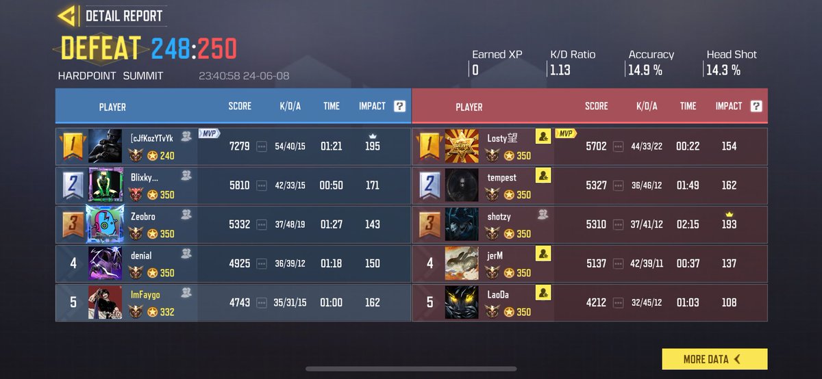 Z00Maaa®️ tweet media