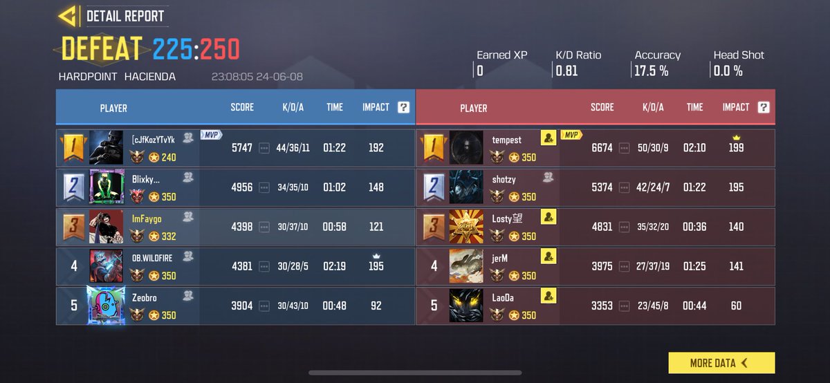 Z00Maaa®️ tweet media