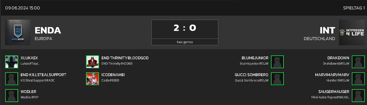 Da ist der erste Sieg für unser Academy-Team!
Zwei relativ schnelle Games und viele Kills. GG´s an Intfeeden 4 Life.
#ENDWIN #LetsGoEND
