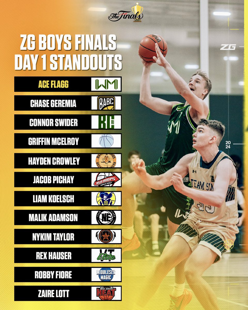 Zero Gravity Basketball (@zerogravitybb) on Twitter photo Saturday stockrisers from the ZG Boys National Finals ππ
πβοΈ via <a href="/NERRHoops/">New England Recruiting Report NERRHoops</a> Saturday stockrisers from the ZG Boys National Finals ππ
πβοΈ via <a href="/NERRHoops/">New England Recruiting Report NERRHoops</a>