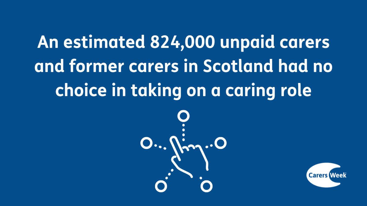 CarerPositive's tweet photo. An estimated 824,000 unpaid carers and former carers in Scotland had no choice in taking on a caring role.
📅10th - 16th June 2024 is Carers Week.
Make your Carers Week pledge and find events at https://t.co/HwIb73qgTX.
#CarersWeek #PuttingCarersontheMap https://t.co/WdHzGuX5BI