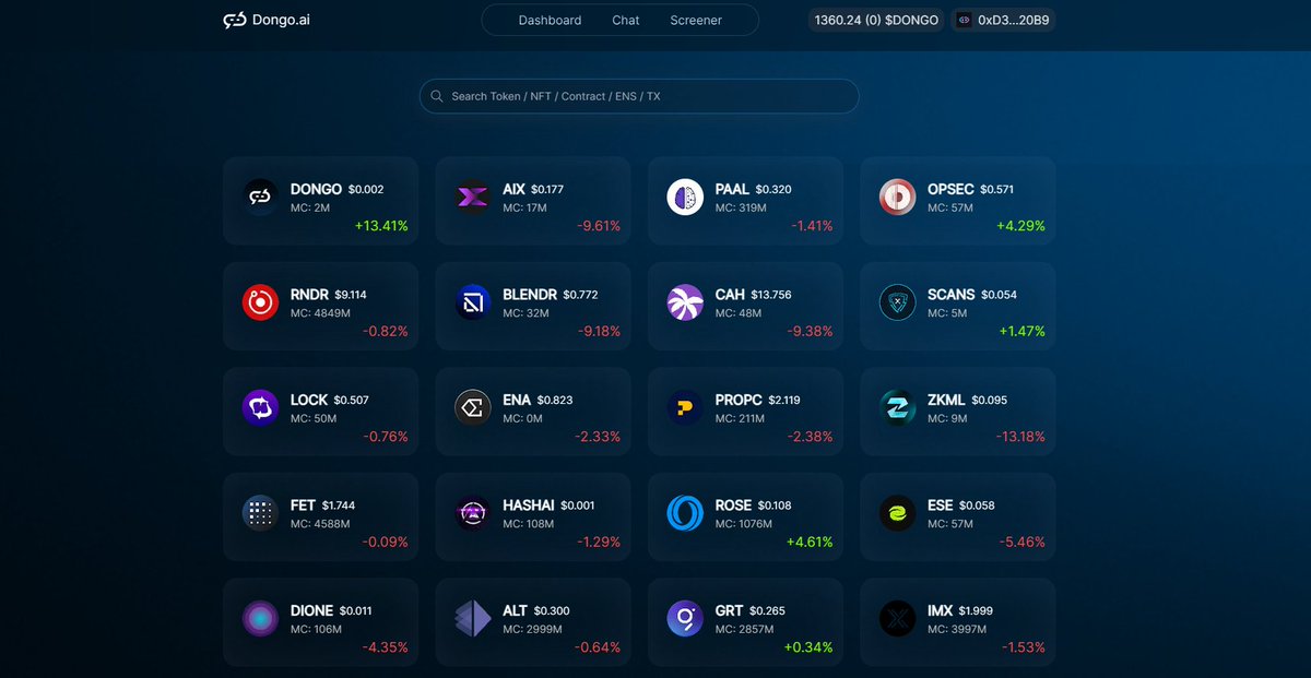 Dongo AI tweet media