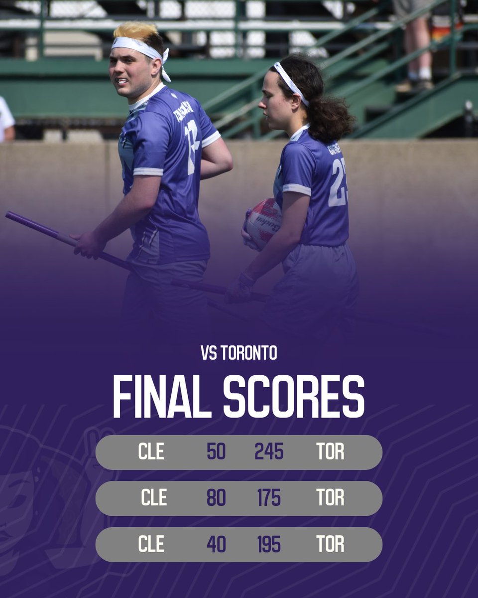 Final scores against <a href="/mlqraiders/">Toronto Raiders</a>