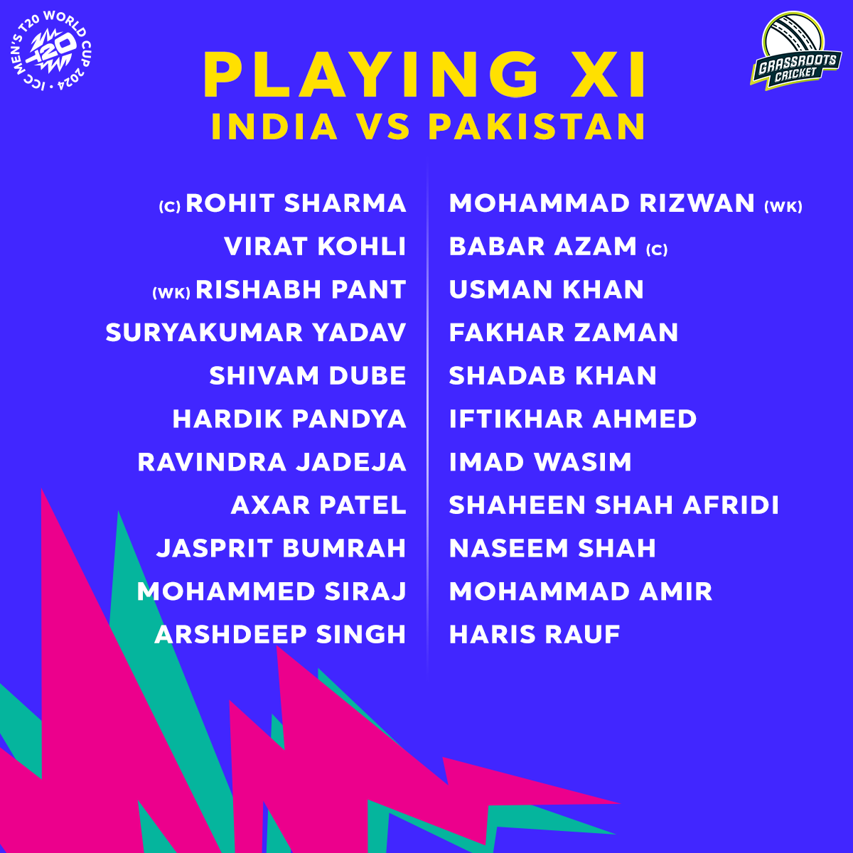 Playing Eleven 

#PAKvsIND #INDvsPAK #INDvPAK #TeamIndia #PakistanZindabad #Toss #t20USA