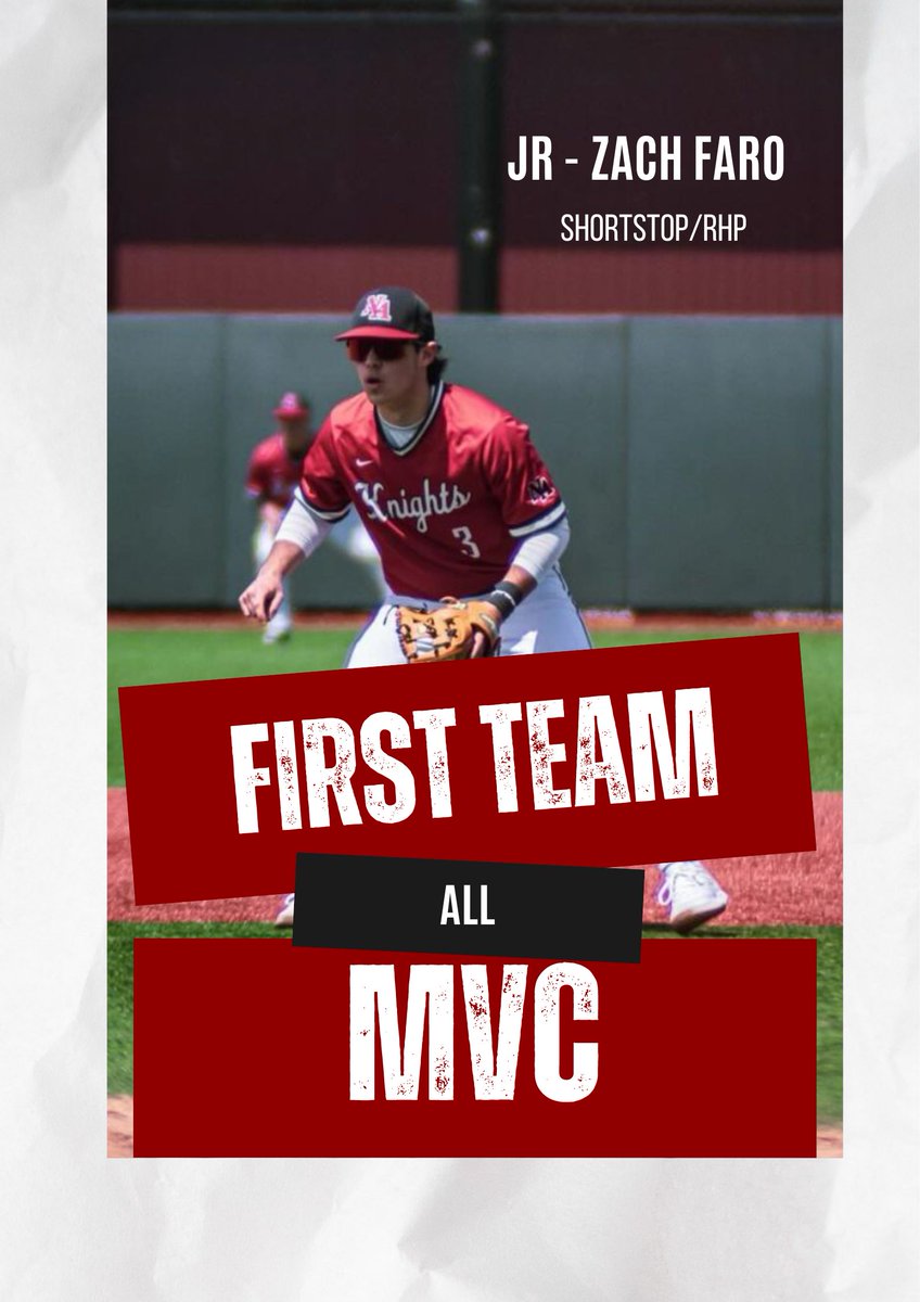 NAHSBase (@nahsbase) on Twitter photo Congrats to Junior, Zach Faro on being named to First Team all MVC! Photo Credit to JPShotz. <a href="/NA_Athletics/">Scarlet Knights</a> <a href="/BurtTalksSports/">Bill Burt</a> <a href="/EvanApplebaum2/">Evan Applebaum</a> <a href="/JamiePote/">Jamie Pote</a> <a href="/DWillisET/">David Willis</a> <a href="/ShowBBA/">Show New England</a> <a href="/kristenfaro19/">Jason Faro</a> <a href="/zfaro19/">Zach Faro</a> <a href="/jfaro19/">Jason Faro</a> @PorBINGis Congrats to Junior, Zach Faro on being named to First Team all MVC! Photo Credit to JPShotz. <a href="/NA_Athletics/">Scarlet Knights</a> <a href="/BurtTalksSports/">Bill Burt</a> <a href="/EvanApplebaum2/">Evan Applebaum</a> <a href="/JamiePote/">Jamie Pote</a> <a href="/DWillisET/">David Willis</a> <a href="/ShowBBA/">Show New England</a> <a href="/kristenfaro19/">Jason Faro</a> <a href="/zfaro19/">Zach Faro</a> <a href="/jfaro19/">Jason Faro</a> @PorBINGis