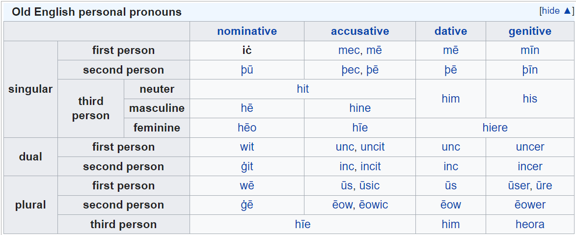 INGAUT 🏴󠁧󠁢󠁥󠁮󠁧󠁿 tweet media