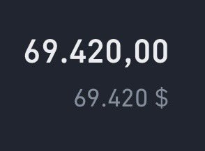 #Bitcoin Price now.. The Is that you, <a href="/elonmusk/">Elon Musk</a>?