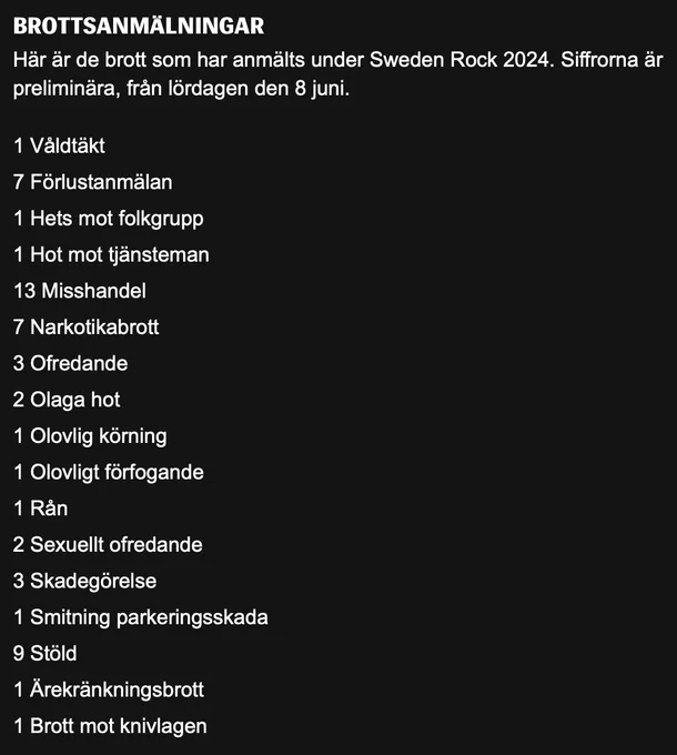 Image from Magnus Ericsson (@Magnus_Malmo)