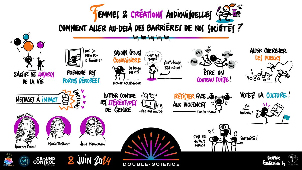 Live sketching pendant la table ronde "Femmes et créations audiovisuelles" ! Au festival <a href="/double_science_/">Festival Double•Science (fermé)</a> avec <a href="/FlorencePorcel/">Florence Porcel</a> <a href="/curiosiboite/">Marie Treibert</a> et Julie Manoukian