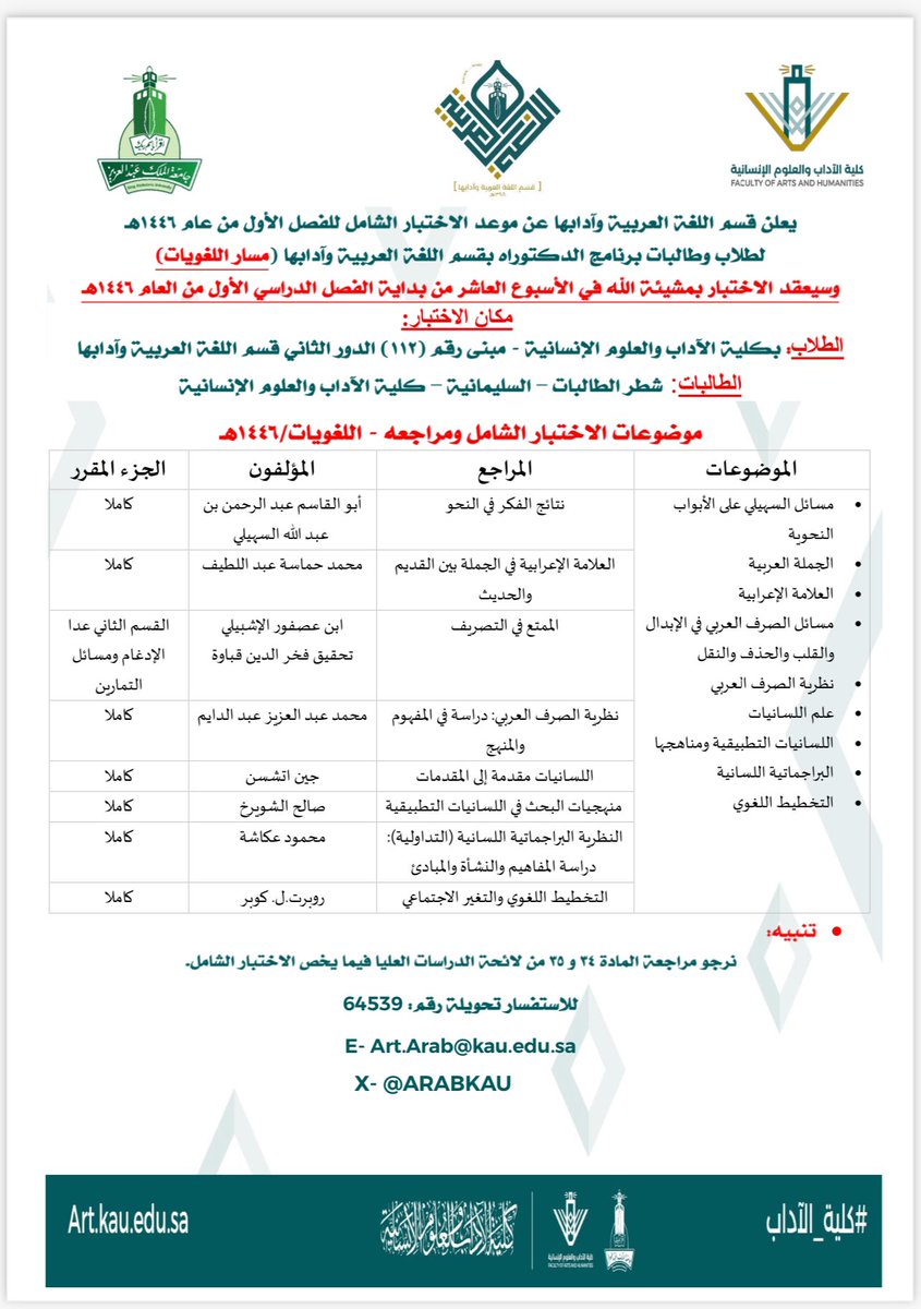 ARABkau's tweet photo. معلومات الاختبار الشامل للعام الجامعي القادم 1446هـ 

لطلبة برنامج الدكتوراه في #قسم_اللغة_العربية_وآدابها ب #كلية_الآداب @kauarts__112 
#مسار_الأدب #مسار_اللغويات 

#عشر_مباركات https://t.co/xxr1Svykhh
