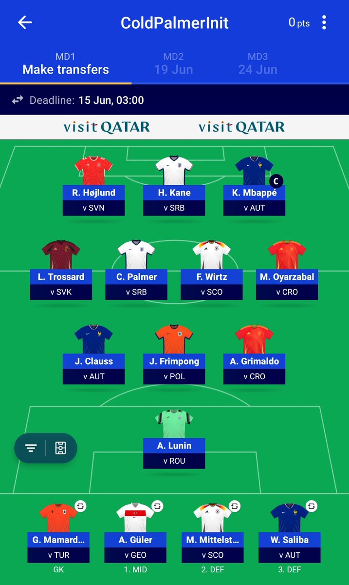 SaturdayScore7's tweet image. #euro2024