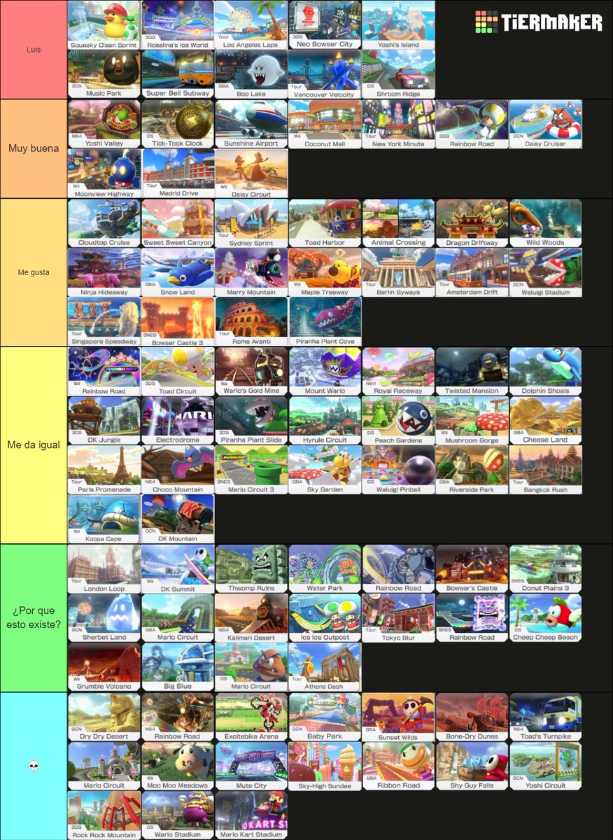 Solo leo reseñas constructivas fundamentadas