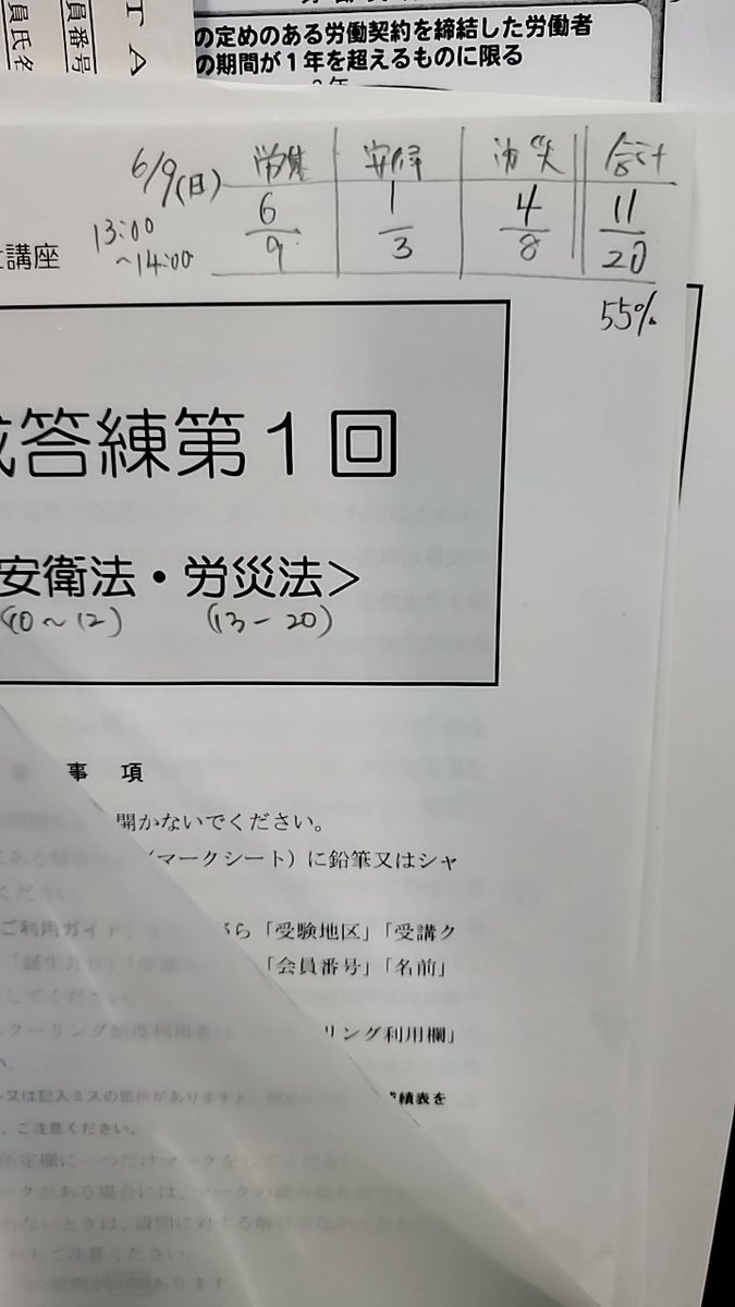 meat_goodbye_'s tweet photo. 実力完成答練受験
昨年よりは伸びた。
まだまだ改善点あり。
基礎問落とす課題あり。
原因は早く解こうと焦り読み飛ばしだな。あとは労一の事前勉強してなかったこと。
継続的に弱点克服。
次回、模試に向け復習+社会保険の総復習だ。 https://t.co/dko94kNjfp