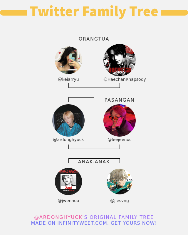ardonghyuck's tweet photo. 👨‍👩‍👧‍👦 Keluarga Twitter saya:
👫 Orangtua: @keiarryu @HaechanRhapsody
👰 Pasangan: @leejeenoc
👶 Anak-anak: @jwennoo @jiesvng

➡️ https://t.co/Ey8Gv6bbI6 https://t.co/uo3t0WAAqU