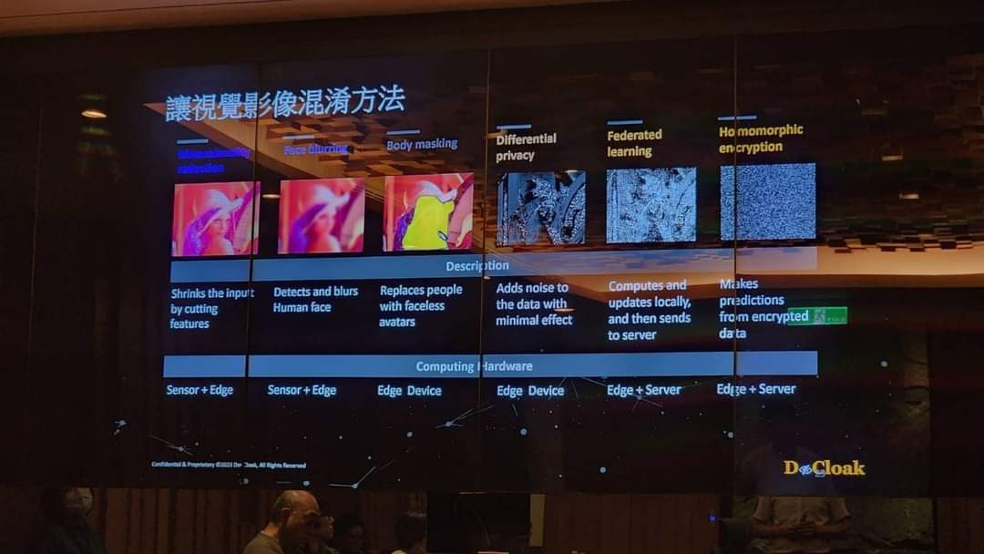 PccuSce's tweet photo. 👨‍🏫感謝 鄒耀東總經理蒞臨商管所，針對現今 AI 科技在國際市場與各領域應用的理論和經驗分享，進行深入且精闢的演講 👍👍👍

#文化大學商管所 #數位碩專
#文化大學碩士在職專班 #帝闊智慧科技
#企業實務管理數位碩士在職專班 https://t.co/icBZvK72wB