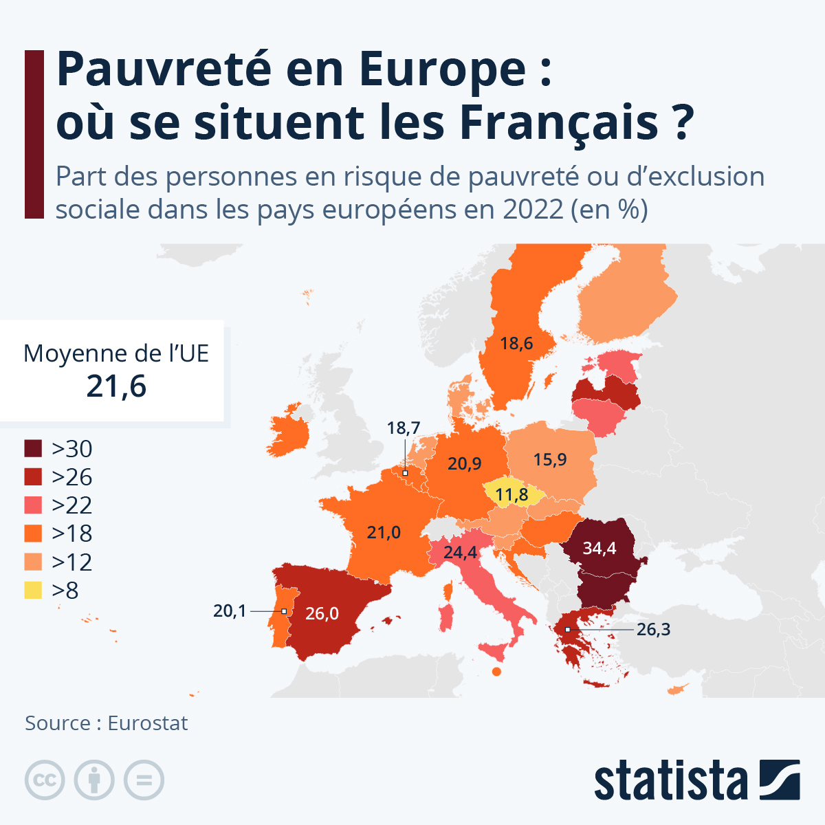 Makao79Net's tweet photo. @PhilippeCAVAT presque le double en France depuis 2019 ( en 2024 ca dut augmenté ...) https://t.co/7XJoSuJPyf