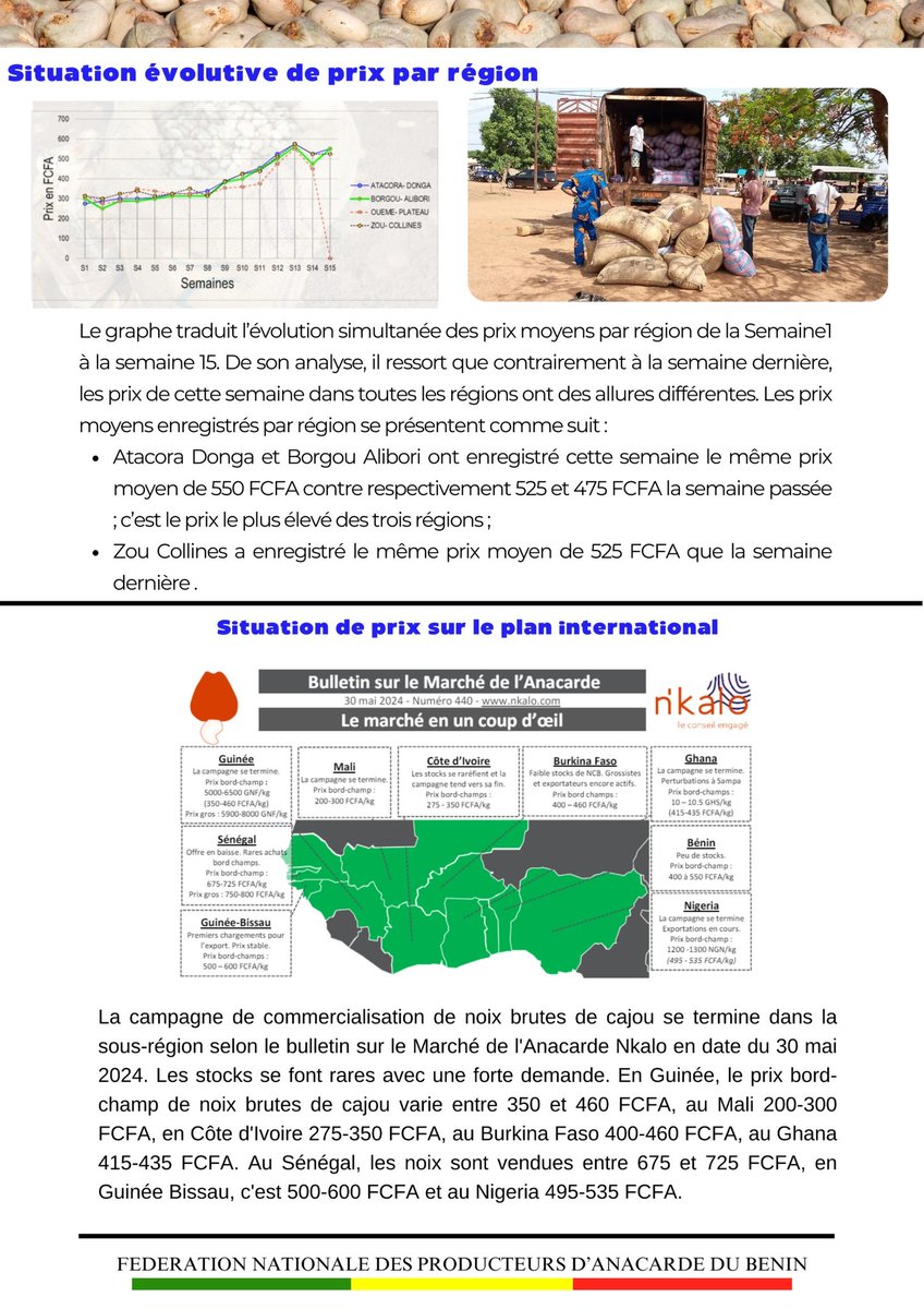 Fenapab2022's tweet image. 📊  Chers fidèles lecteurs et lectrices bonjour, merci de recevoir le quinzième numéro de votre bulletin des prix de noix brutes de cajou au Bénin et dans la sous-région

#SIM15FENAPAB #FENAPAB #BULLETIN #SIM #NKALO #PRIX #ANACARDE #CAJOU #BENIN